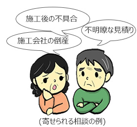 寄せられる相談の例